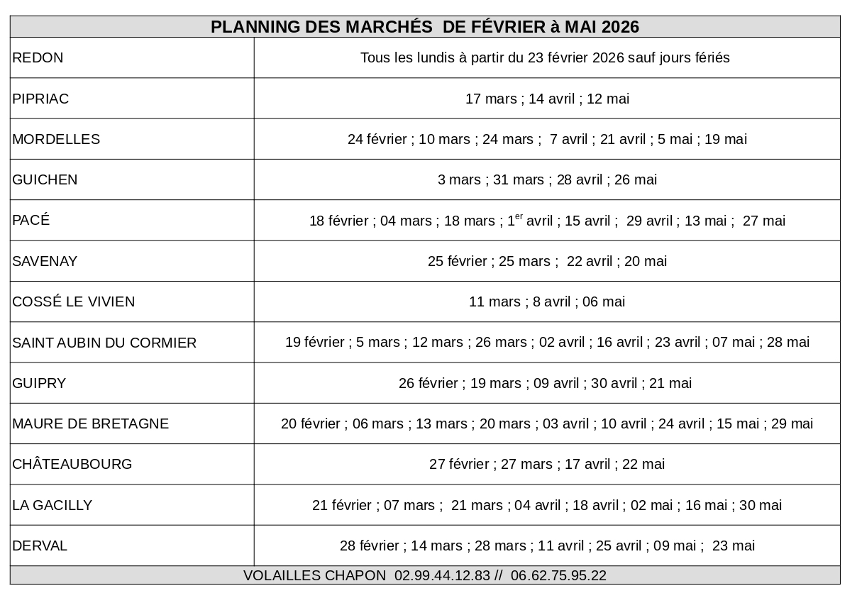 PLANNING MARCHÉS 02 à 05 2026