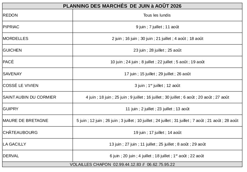 PLANNING MARCHÉS JUIN JULLET AOÛT